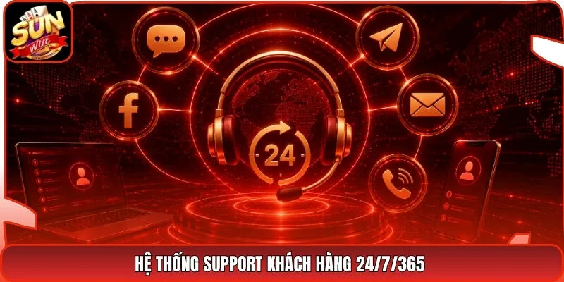 Hệ Thống Support Khách Hàng 24/7/365